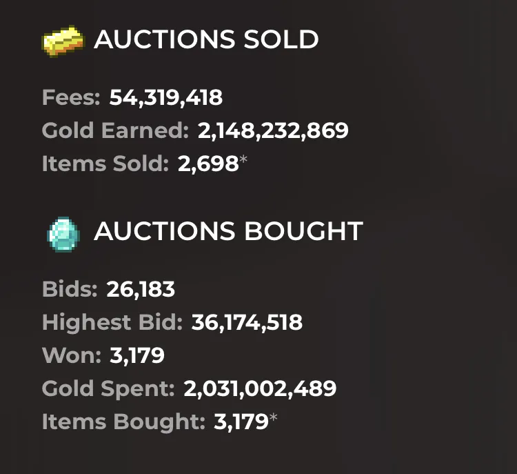 18250 automation tools